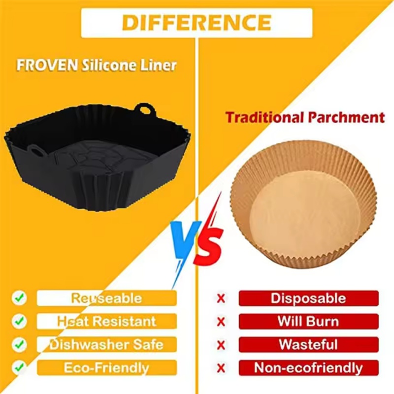 1pc Silicone Air Fryer Pot Tra - Kitchen Baking Trays recension och pris